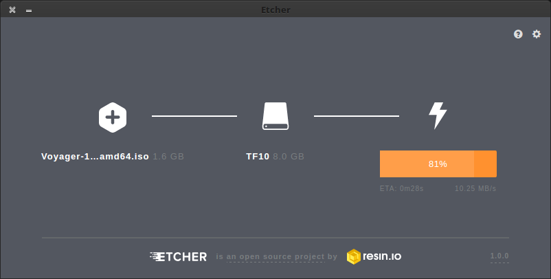 etcher