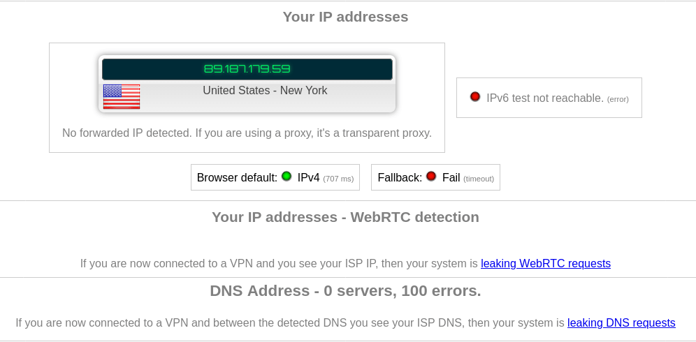 Результат успешного прохождения теста на утечки IPv6, DNS и WebRTC при использовании VPN