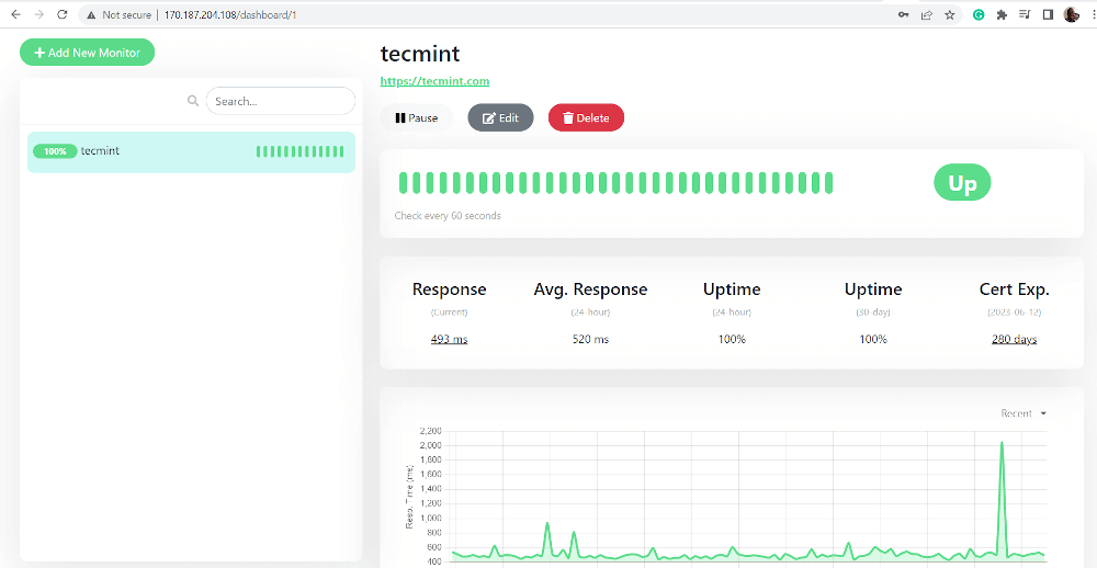 monitoring website in uptime kuma - How to control website and app with Uptime Kuma