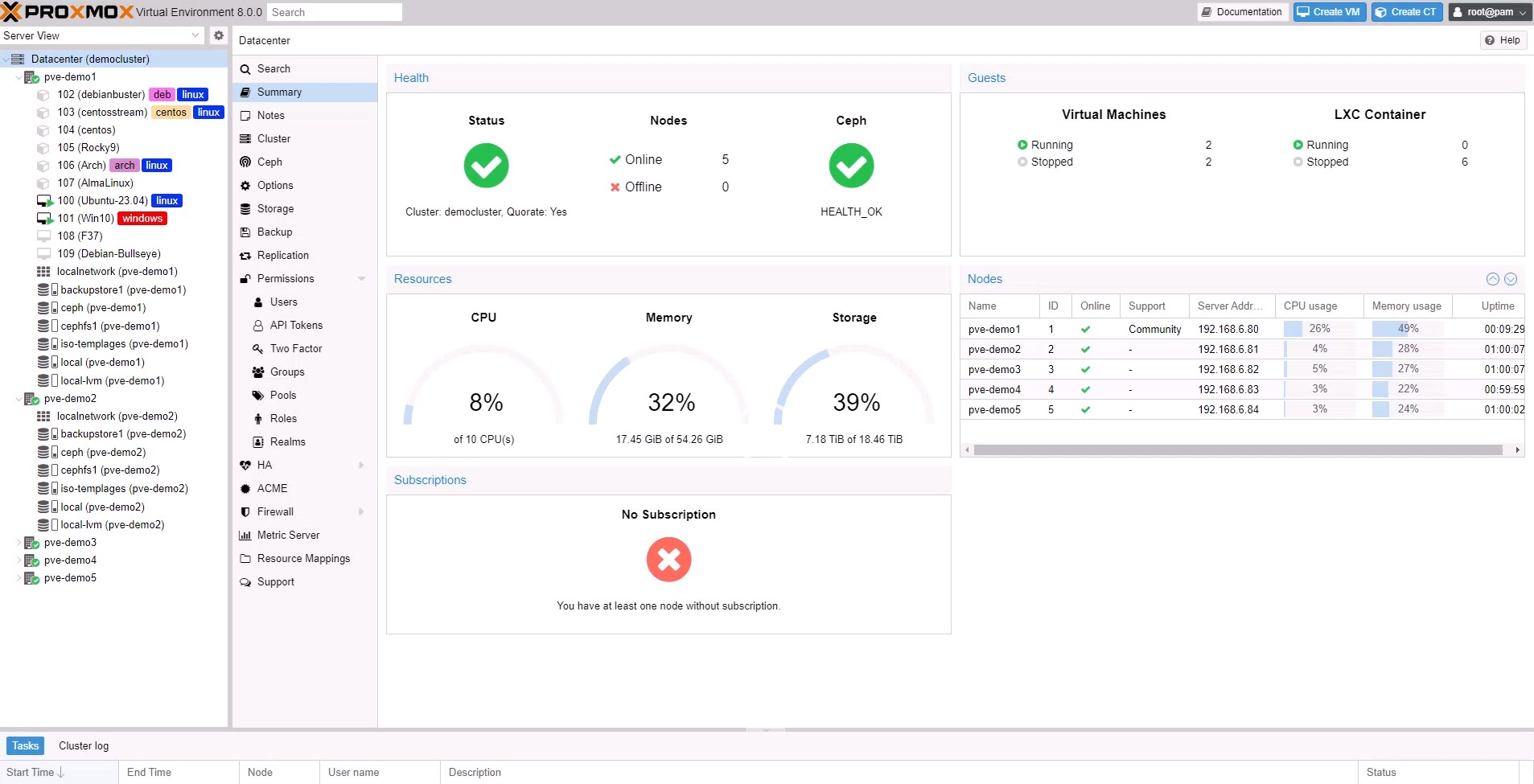 Релиз платформы виртуализации Proxmox VE 8.0