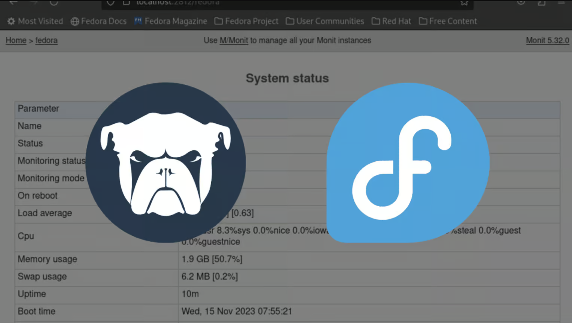 Как установить Monit на Fedora